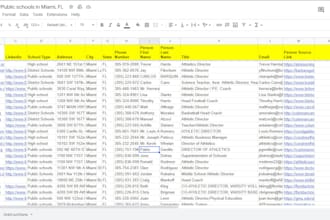 do lead generation, web research and influncer list building