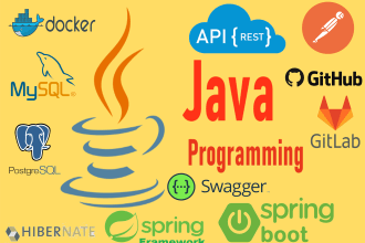 be programming with experience in java, spring, sql, docker, swagger, swing