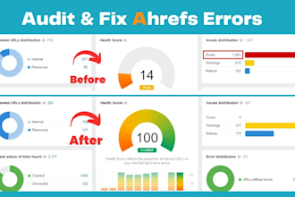 audit and fix ahrefs errors, technical SEO errors for google ranking