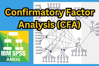 do confirmatory factor analysis