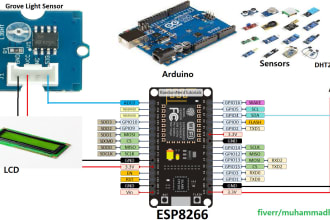 arduino programming, esp32, esp8266 sensor interfacing