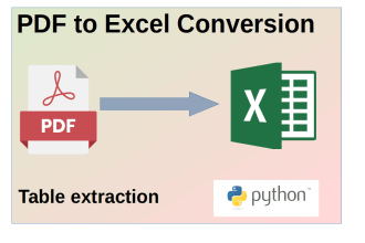 extract data from PDF tables