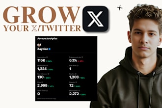 save you time writing your twitter content