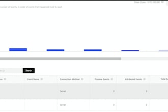 fix or setup facebook, meta pixel conversion API capi