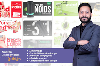 design a professional amazon ebc or a plus content and store design