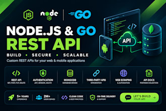 do API development using nodejs, typescript, go, express js and mongodb