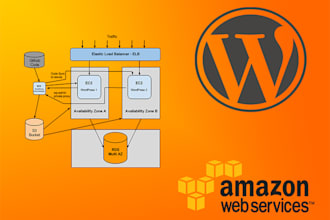 install wordpress on AWS ec2 or lightsail