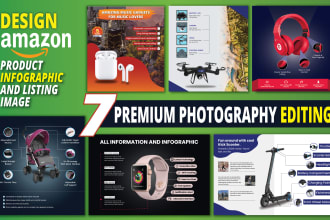design infographic image for amazon product listing images lifestyle bol shopify