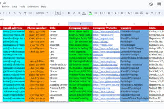 collect recruitment leads from linkedin, indeed, or other job website