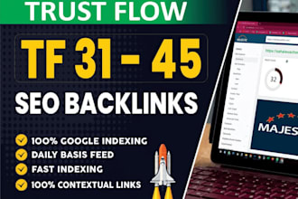 create high quality tf contextual do follow SEO backlinks