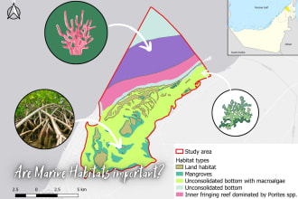 digital mapping gis, ecology mapping, geospatial analysis