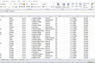 create excel graphs, charts, pivot tables and dashboard