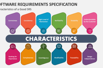create software requirements document for your web and app