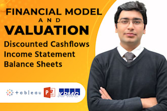 develop a financial model for your business