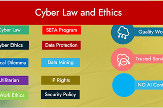do cyber law and ethics reports