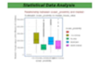 do data analysis and data visualization using r rstudio and python