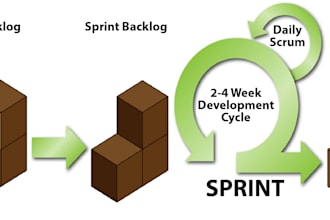 build a project management workspace