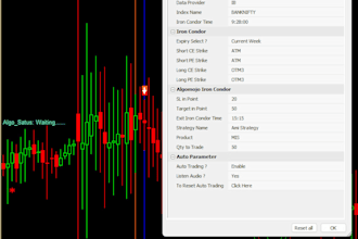 option strategies coding in amibroker software