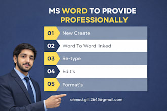 ms word formatting, editing and redesigning professionally