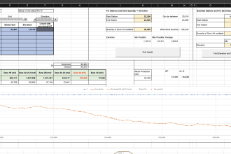 solve optimization problem and develop automation tools