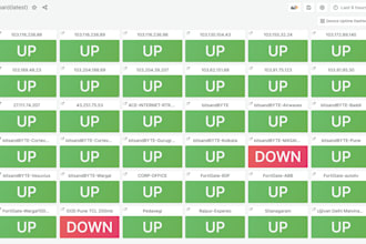 create infrastructure monitoring with nagios and grafana