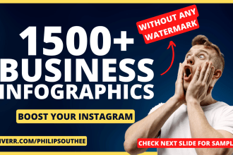 be instagram content creator 1500 business infographics for growth organically