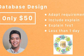 design database follow your requirement