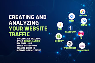 setup  meta pixel conversion API server side tracking GTM google analytics