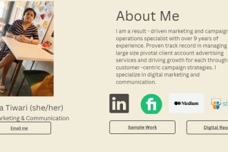 manage social media marketing content of the brand
