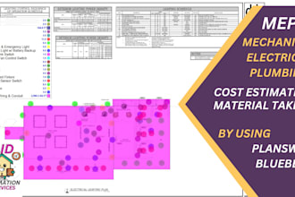 do mep takeoff and cost estimation for your bid