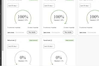 set up and automate your walmart dropshipping business