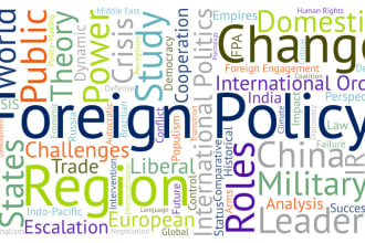 write on international relations, political science and economy