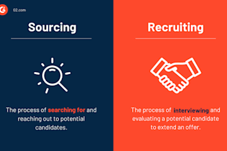 write an offer letter, source candidates, and provide recruitment consultancy