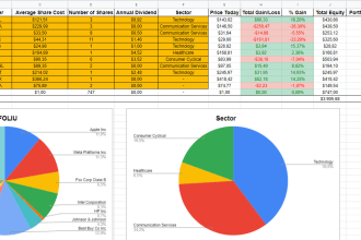 help you create a personal budget and a debt payoff plan