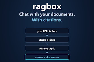 build an ai chatbot that answers questions from your documents