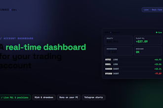 build a real time trading dashboard for your trading account