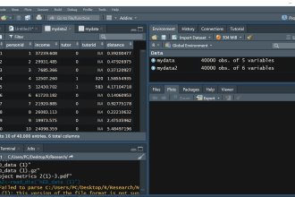 do data analysis, visualization using r, rstudio and python