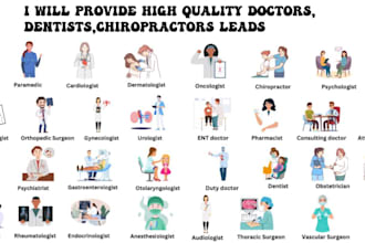 provide high quality doctors,dentists,chiropractors leads