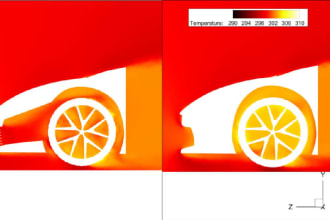 do cfd analysis, cfx, thermal simulation in ansys fluent
