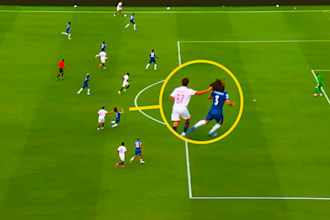 make youtube thumbnail for football or soccer channel