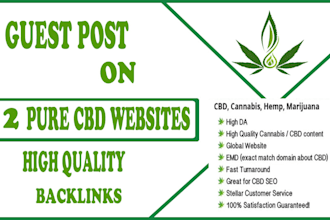 post cannabis, marijuana, cbd oil related articles