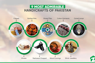 buy your desired item in pakistan and will ship to you