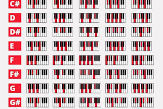 teach you the basics of piano for beginners