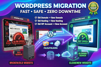 migrate wordpress website without losing data and  change URL