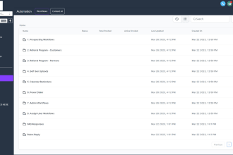 creation of workflows in gohighlevel to optimize your processes
