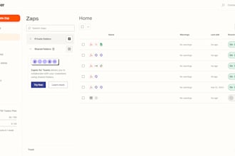 creation of zaps for process automation