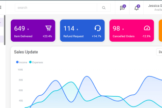 develop online portal, erp, crm, database management system