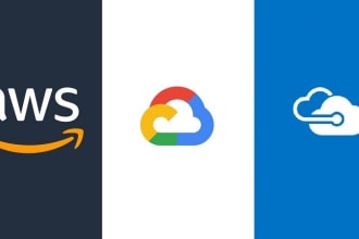 deploy or migrate your website apps on AWS azure gcp or other cloud