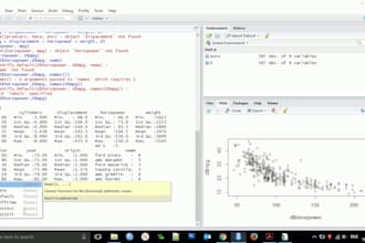 help in r programming, data analysis and visualization