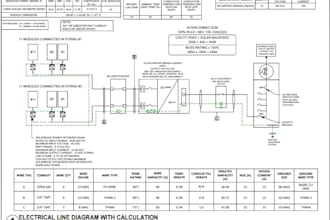 provide a permit design team or proposal design team